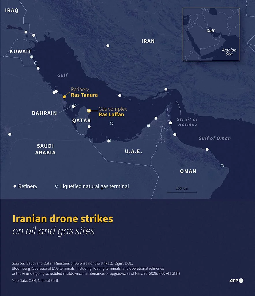 Iran s drone strikes in the middle east